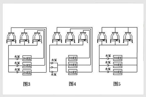 冷卻塔并聯安裝圖 冷卻塔并聯安裝圖